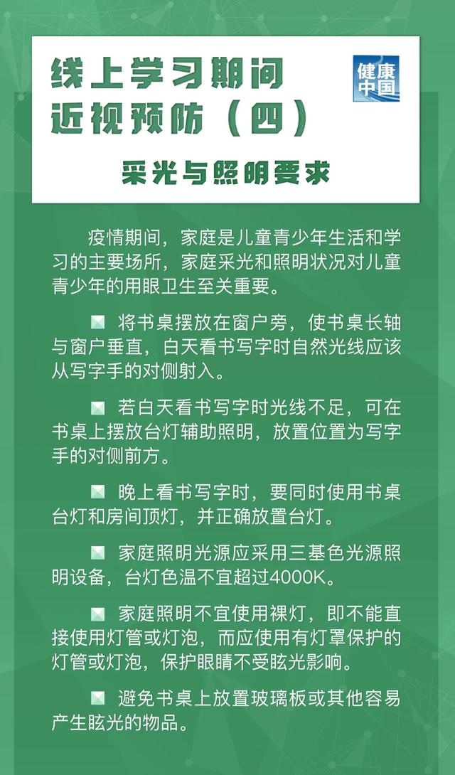 圖說|兒童青少年近視如何預(yù)防？【新型冠狀病毒科普知識(shí)】（355）