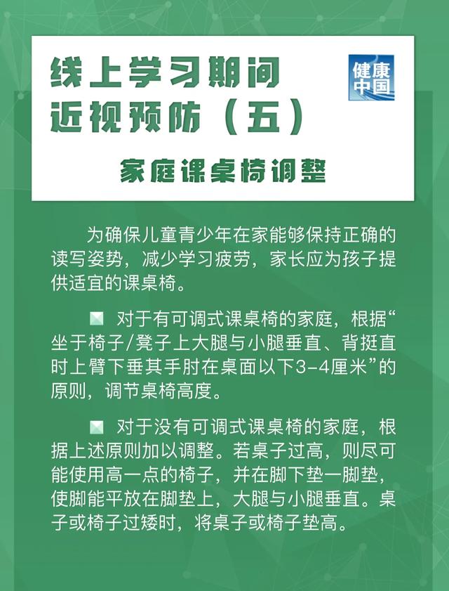 圖說|兒童青少年近視如何預(yù)防？【新型冠狀病毒科普知識(shí)】（355）