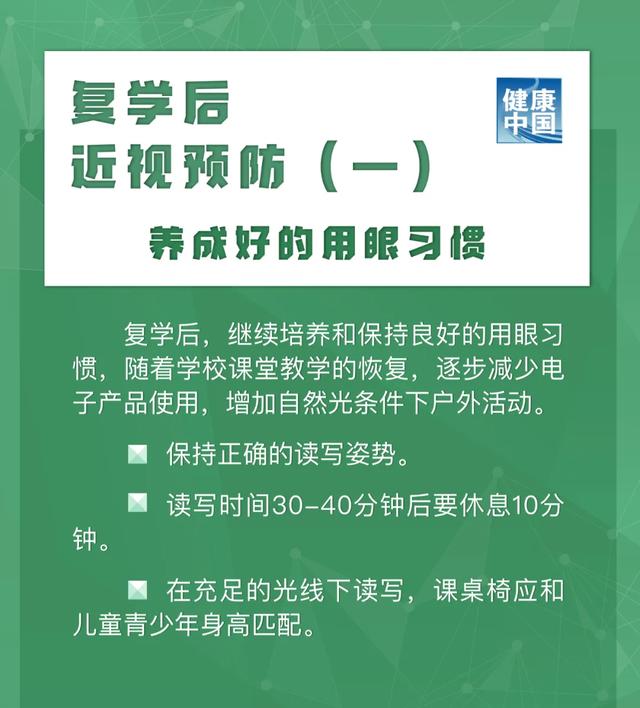 圖說|兒童青少年近視如何預(yù)防？【新型冠狀病毒科普知識(shí)】（355）