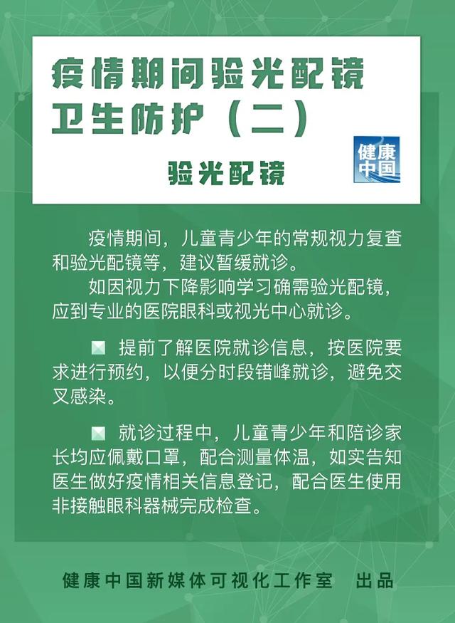 圖說|兒童青少年近視如何預(yù)防？【新型冠狀病毒科普知識(shí)】（355）