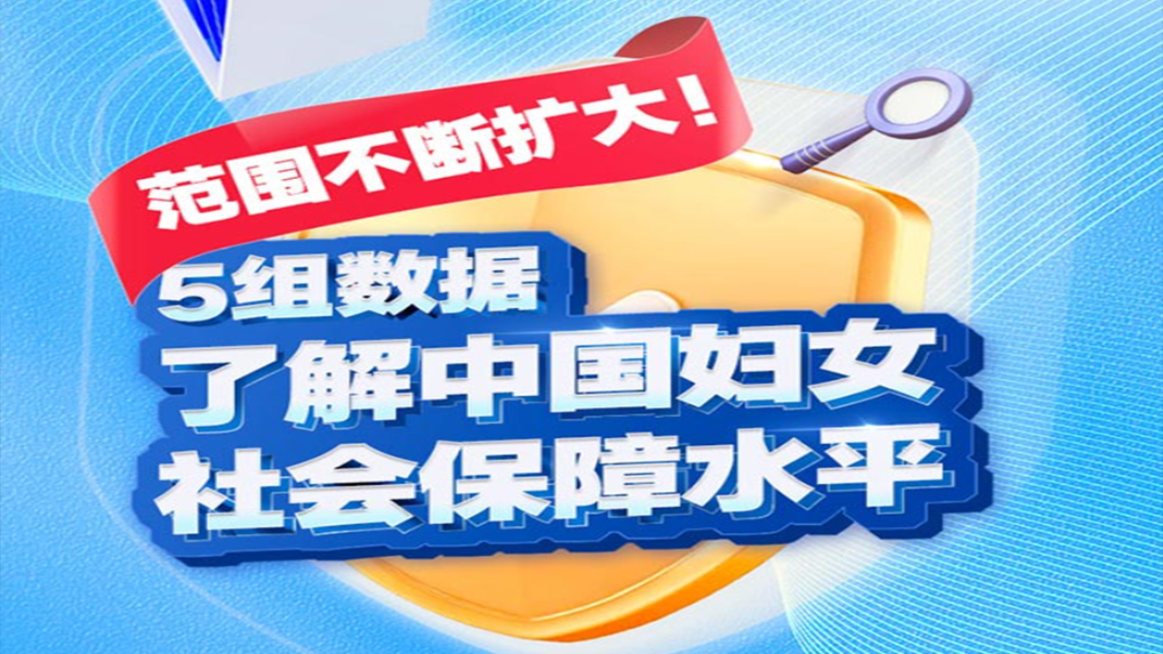 范圍不斷擴大！5組數(shù)據(jù)了解中國婦女社會保障水平